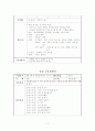 [주제:겨울 만4세] 유치원 월간, 주간, 일일, 부분수업계획안 3페이지