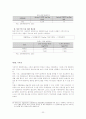 환경친화적 글로벌 물류 네트워크 전략 22페이지