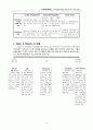 지역사회복지 실천 유형  4페이지
