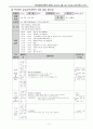 유치원 교육계획안  4페이지