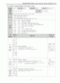 유치원 교육계획안  8페이지