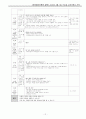유치원 교육계획안  9페이지
