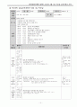 유치원 교육계획안  10페이지