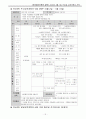 유치원 교육계획안  13페이지