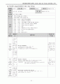 유치원 교육계획안  14페이지