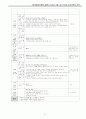 유치원 교육계획안  15페이지