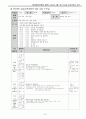 유치원 교육계획안  16페이지