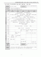 유치원 교육계획안  24페이지