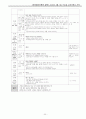 유치원 교육계획안  26페이지