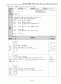 유치원 교육계획안  27페이지