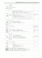 유치원 교육계획안  28페이지