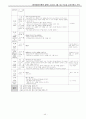 유치원 교육계획안  37페이지