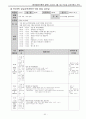 유치원 교육계획안  42페이지
