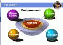 리바이스와 HP의 사례분석, postponement전략 8페이지