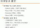 아름다운재단 조직분석 - 사회복지/ngo 11페이지