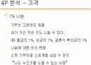 아름다운재단 조직분석 - 사회복지/ngo 13페이지