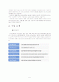 도미노피자 마케팅분석 5페이지