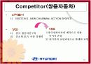 현대자동차 마케팅분석 13페이지