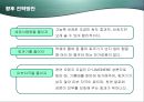 피죤 액츠(Actz)의 마케팅과 향후 전략방안 23페이지