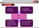 [마케팅조사]무선인터넷 LGT '오즈' 의 마케팅전략 분석 및 전망(A+리포트) 14페이지