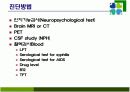 치매의 병리변화 원인 증상 치료 12페이지