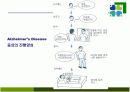 치매의 병리변화 원인 증상 치료 16페이지
