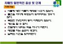 치매의 병리변화 원인 증상 치료 18페이지