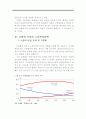 고령화사회 노동복지제도 선진화 방안 7페이지