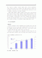 고령화사회 노동복지제도 선진화 방안 22페이지