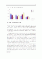 고령화사회 노동복지제도 선진화 방안 25페이지