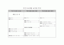 국민기초생활법 법령집 7페이지