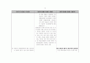 국민기초생활법 법령집 24페이지