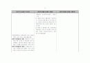 국민기초생활법 법령집 38페이지