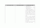 국민기초생활법 법령집 40페이지