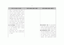 국민기초생활법 법령집 54페이지