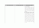 국민기초생활법 법령집 56페이지