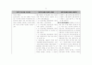 국민기초생활법 법령집 58페이지