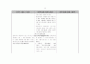 국민기초생활법 법령집 72페이지
