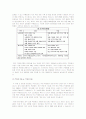 [유통관리론]PB(Private Brand)상품의 의의와 특성 및 유통전략-백화점 PB를 중심으로 8페이지