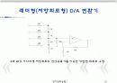 예비레포트)컨버터 (A_D D_A)회로 및 전기공학적 ADC 응용회로.ppt 13페이지