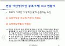 예비레포트)컨버터 (A_D D_A)회로 및 전기공학적 ADC 응용회로.ppt 16페이지