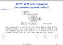 예비레포트)컨버터 (A_D D_A)회로 및 전기공학적 ADC 응용회로.ppt 25페이지