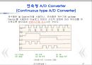 예비레포트)컨버터 (A_D D_A)회로 및 전기공학적 ADC 응용회로.ppt 27페이지