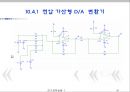 예비레포트)컨버터 (A_D D_A)회로 및 전기공학적 ADC 응용회로.ppt 31페이지