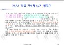예비레포트)컨버터 (A_D D_A)회로 및 전기공학적 ADC 응용회로.ppt 34페이지