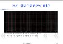 예비레포트)컨버터 (A_D D_A)회로 및 전기공학적 ADC 응용회로.ppt 41페이지