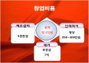 [중소기업창업론]와인바(Wine Bar) 창업계획서 7페이지