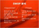 [중소기업창업론]와인바(Wine Bar) 창업계획서 12페이지