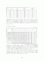 범죄발생의 현 실태와 한국갱생보호공단의 범죄예방사업 9페이지