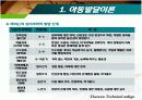 아동발달이론과 특성에 관한 고찰 8페이지